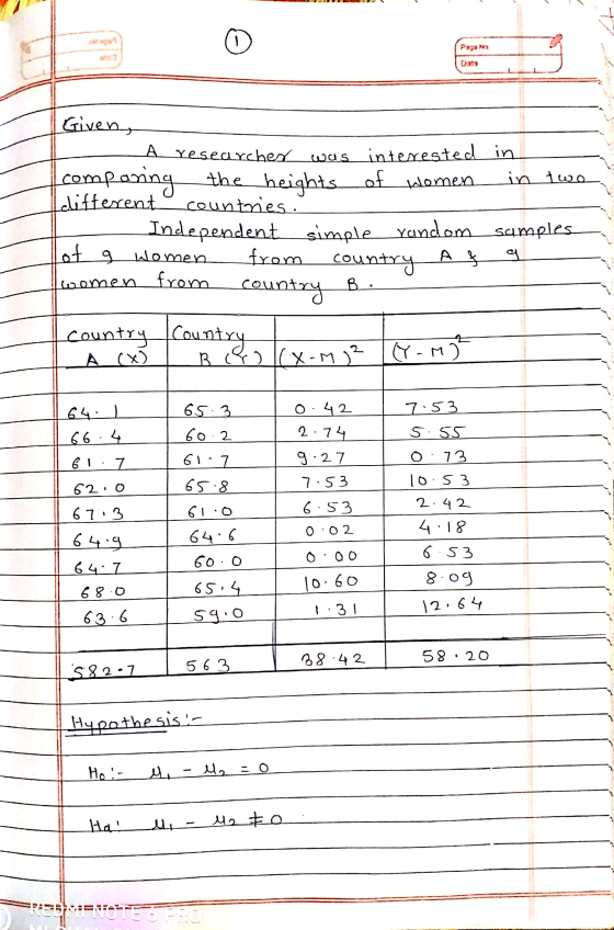 A Researcher Was Interested In Comparing The Heights Of Women In Two Different Countries ZuoTi Pro
