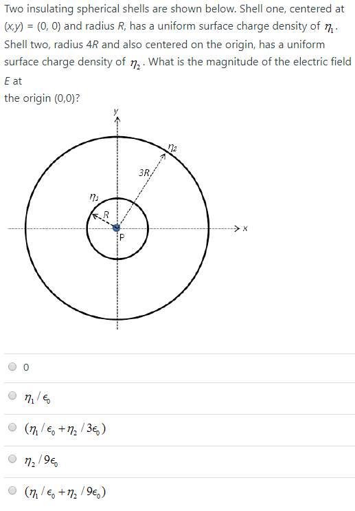 Two insulating spherical shells are shown below.Shell one, centered at (xy) - (0, 0) and radius R, has a uniform surface charge density of n Shell two, radius 4R and also centered on the origin, has a uniform surface charge density of 7, What is the magnitude of the electric field E at the origin (0,0)? 3R O 0 (nk,th/36) Ο η2/96,