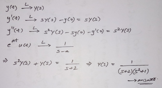 get) ->y(s) y(+) >> sy(s) –y(0) = sycs) y(t) — sy(s) - sy(o) - co) = szy(s) eat act) I → sy(s) + y(s) = - = Y(5) = (5+2)82