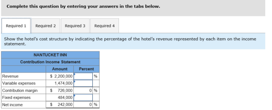 Complete this question by entering your answers in the tabs below. Required 1 Required 2 Required 3 Required 4 Show the hotel