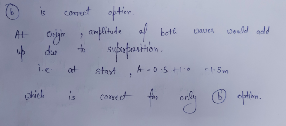 correct option Is aves old add At Osjain amplitude COSSeC