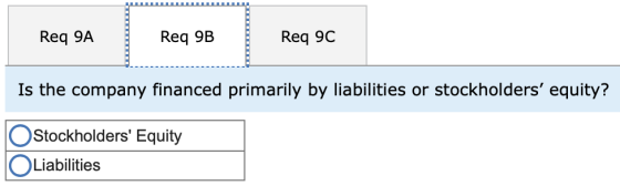 Req 9A Req 9B Req 9C Is the company financed primarily by liabilities or stockholders equity? Stockholders Equity Liabiliti