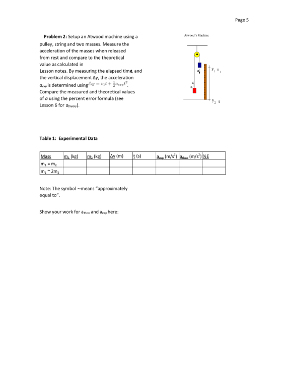 Page 5 Atwoods Machine Problem 2: Setup an Atwood machine using a pulley, string and two masses. Measure the acceleration of
