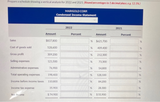 Prepare a schedule showing a vertical analysis for 2022 and 2021. (Round percentages to 1 decimal place, e.g. 12.1%.) MARIGOL