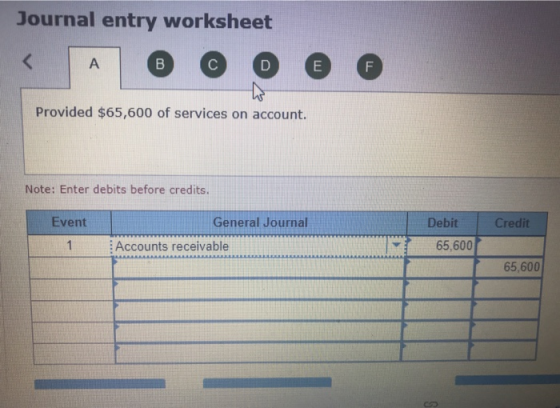 Journal entry worksheet A 00 с D E F Provided $65,600 of services on account. Note: Enter debits before credits. Event Credit