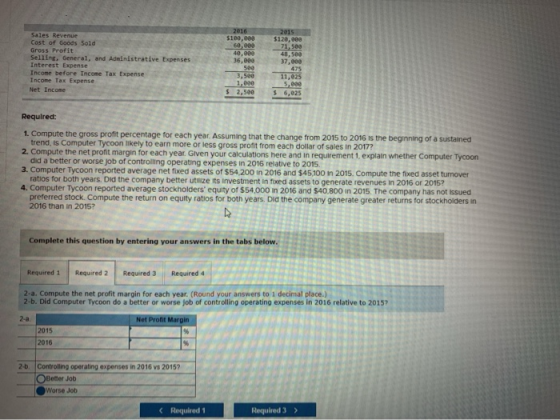 2015 $120,000 S100,000 60,000 0.00 36,000 48.500 37.000 Sales Revenue Cost of Goods Sold Gross Profit Selline, General, and A
