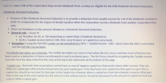 -Loss Co. Owns 45% of the corporation they receive dividends from, so they are eligible for the 65% Dividends Received Deduct