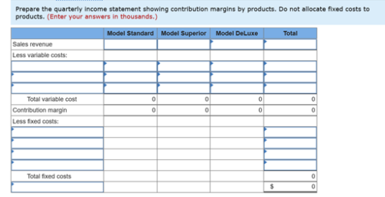 Prepare the quarterly income statement showing contribution margins by products. Do not allocate fixed costs to products. (En
