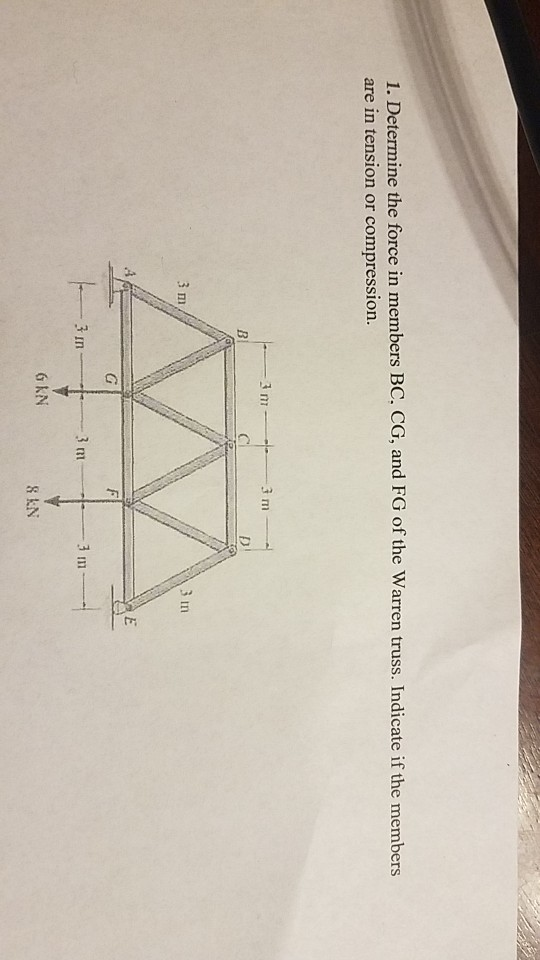 1. Determine the force in members BC. CG, and FG of the Warren truss. Indicate if the members are in tension or compression. 3 nm DI BI 3 In nI 3 m o kN 8 kN