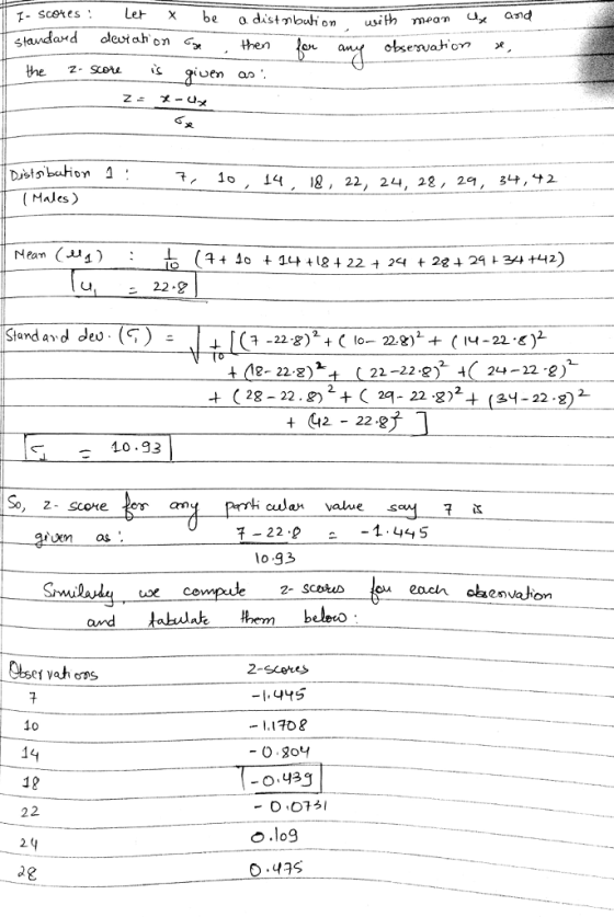 T- Scetes Ler x be dist buh on usith mean U* and standard oleutah on Gy lo 14. , 22, 24, 28, 29, 34, 42 Males) +10 +14 +18 t 22 t29 t22+29134 +42) Standal, d de . (ç) 22-22-8 t( 24-222) + (28-22.2- 22 2(-22.) 2-22. 10.93 cuuan value s 7匹 uen as -22.p-1.44,5 lo.93 Su CDe Co amd 2-Skeres 445 -1.1708 -O 30 1-1 1? . log 2 2g .475