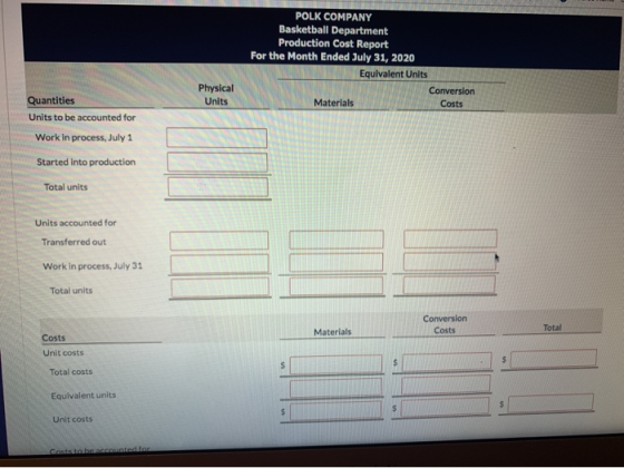 POLK COMPANY Basketball Department Production Cost Report For the Month Ended July 31, 2020 Equivalent Units Conversion Costs