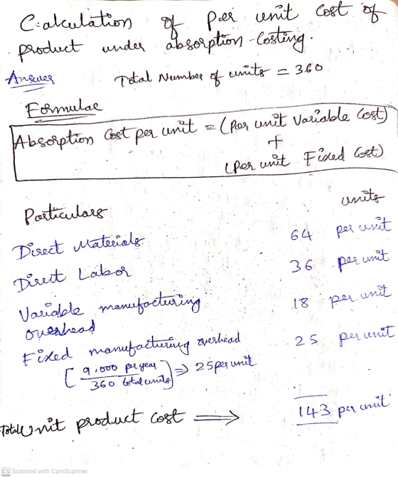= 360 Calculation of per unit cost of product under absorption Losting. Ainswer Total Neember of units Formulae Absorption co