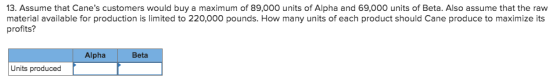 13. Assume that Canes customers would buy a maximum of 89,000 units of Alpha and 69,000 units of Beta. Also assume that the