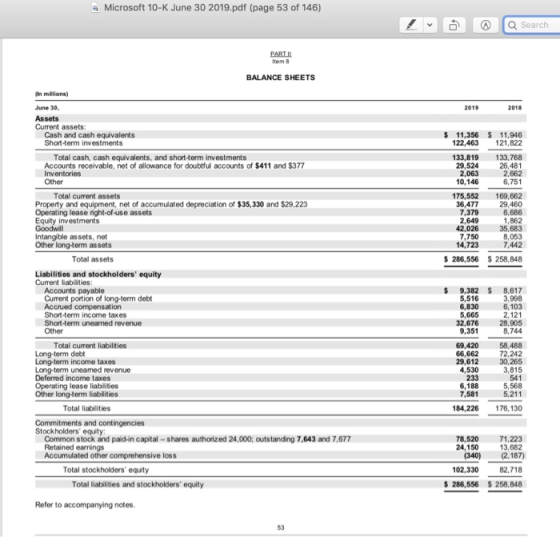 Microsoft 10-K June 30 2019.pdf (page 53 of 146) Search PART Item 8 BALANCE SHEETS n milions) June 30, 2019 2018 Assets Curre