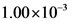 1.00x10-
