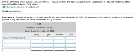 LOT is a partnership owned by Lisby, Oyler, and Tellman. The partners profit-and-loss-sharing ratio is 3:1:4, respectively.