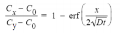 Cr-Co Cy-Co 1 - erf 21D