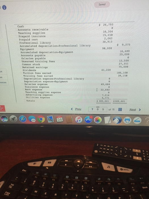 Saved $ 26,793 0 10,304 15, 458 2,062 30,913 $ 9,275 98,000 Cash Accounts receivable Teaching supplies Prepaid insurance Prep