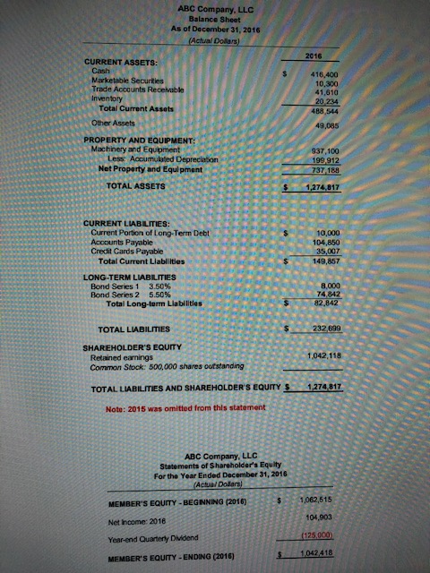 ABC Company, LLC Balance Sheet As of December 31, 2016 (Actual Dollars) 418.400 10.300 41,810 20 234 488 44 CURRENT ASSETS: C