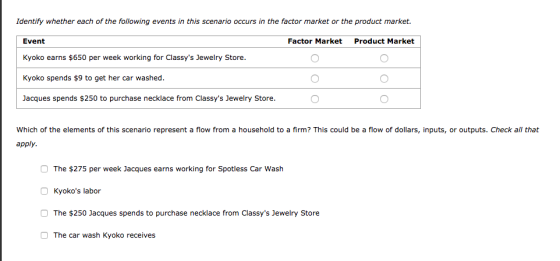 Identify whether each of the following events in this scenario occurs in the factor market or the product market. Event Kyoko earns $650 per week working for Classys Jewelry Store. Kyoko spends $9 to get her car washed. Jacques spends $250 to purchase necklace from Classys Jewelry Store. Factor Market Product Market Which of the elements of this scenario represent a flow from a household to a firm? This could be a flow of dollars, inputs, or outputs. Check all that apply. The $275 per week Jacques earns working for Spotless Car Wash Kyokos labor O The $250 Jacques spends to purchase necklace from Classys Jewelry Store The car wash Kyoko receives
