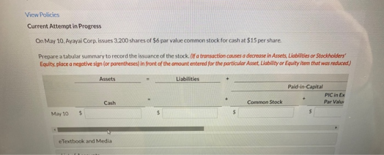 View Policies Current Attempt in Progress On May 10. Ayayai Corp.issues 3,200 shares of $6 par value common stock for cash at
