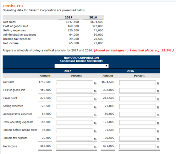 Exercise 14-2 Operating data for Navarro Corporation are presented below. Net sales Cost of goods sold Selling expenses Admin