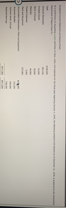 Budgeted Income Statement and Balance Sheet As a preliminary to requesting budget estimates of sales, costs, and expenses for