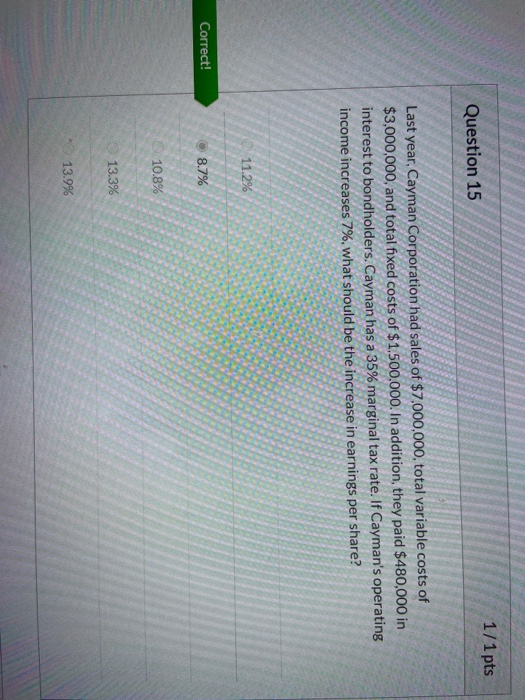 1/1 pts Question 15 Last year, Cayman Corporation had sales of $7,000,000, total variable costs of $3,000,000, and total fixe