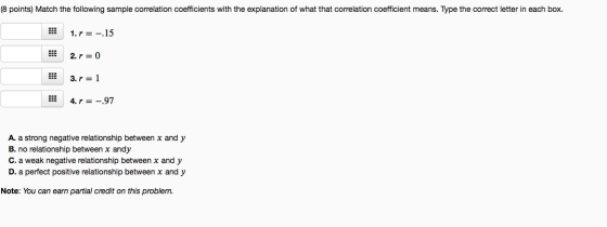(8 points) Match the following sample correlation coefficients with the explanation of what that correlation coefficient mean