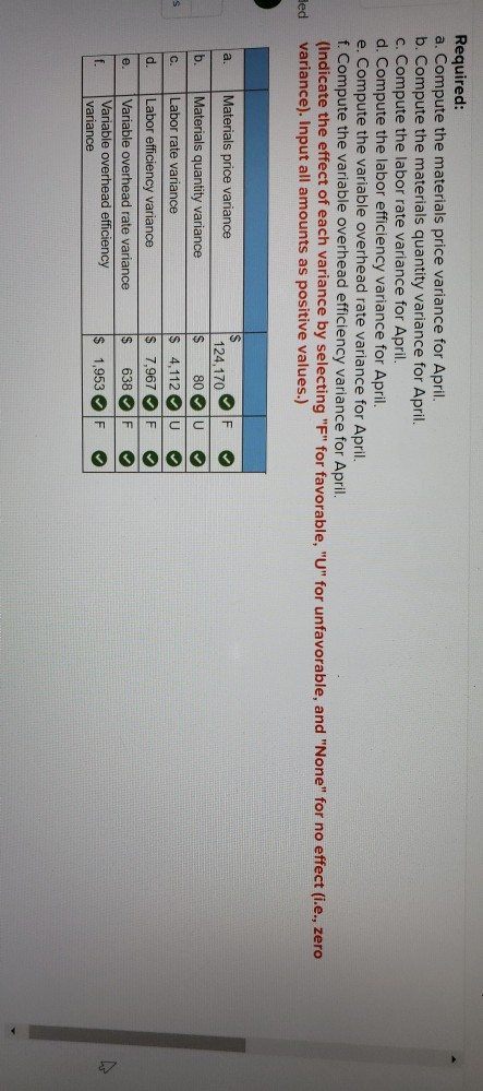 Required: a. Compute the materials price variance for April. b. Compute the materials quantity variance for April. C. Compute