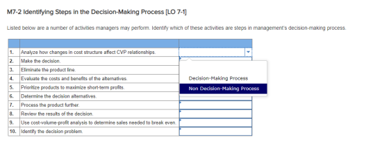 M7-2 Identifying Steps in the Decision-Making Process [LO 7-1] Listed below are a number of activities managers may perform.