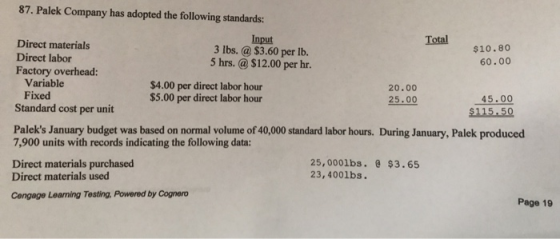 87. Palek Company has adopted the following standards: Input Total Direct materials 3 lbs. @ $3.60 per lb. $10.80 Direct labo
