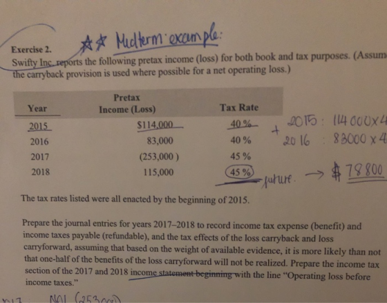 Exercise 2. Swity Inc.reports the following pretax income (loss) for both book and tax purposes. (Assum e carryback provision