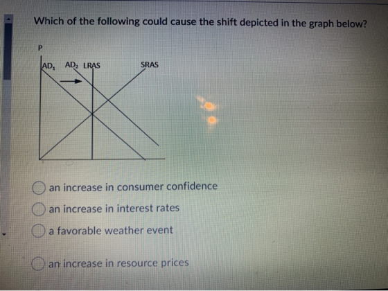 Which of the following could cause the shift depicted in the graph below? P AD, AD, LRAS SRAS an increase in consumer confide