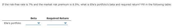 If the risk-free rate is 7% and the market risk premium is 8.5%, what is Elles portfolios beta and required return? Fill in