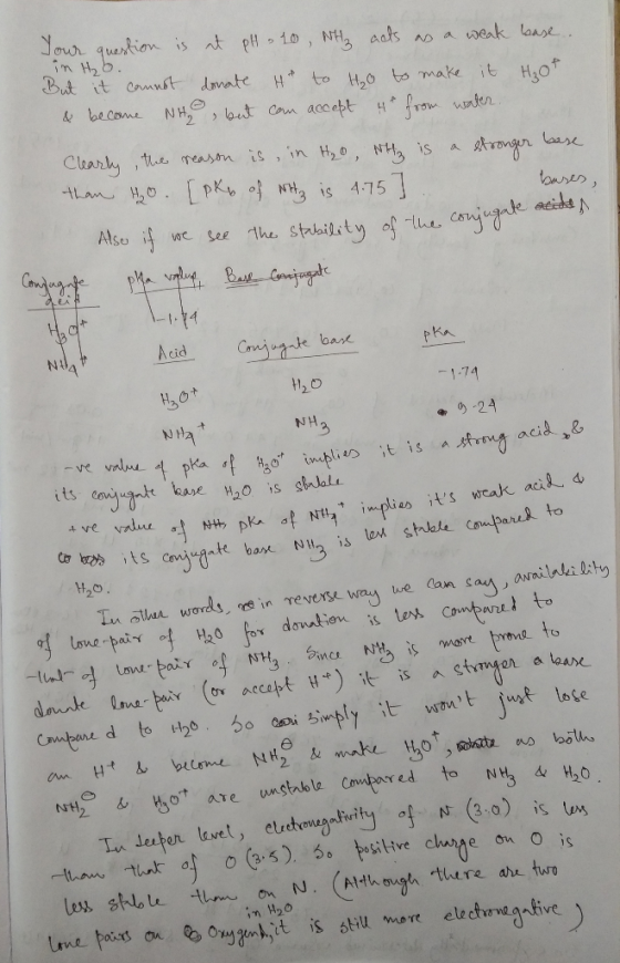 your question is at pH = 10 , Why acts as a weak base. in Hb. But it cannot donate Ht to Ho to make it H₂ot & become NH , but