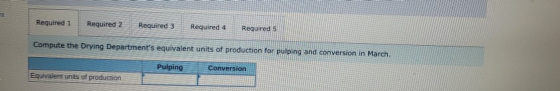Required 1 Required 2 Required 3 Required 4 Required 5 Compute the Drying Departments equivalent units of production for pul