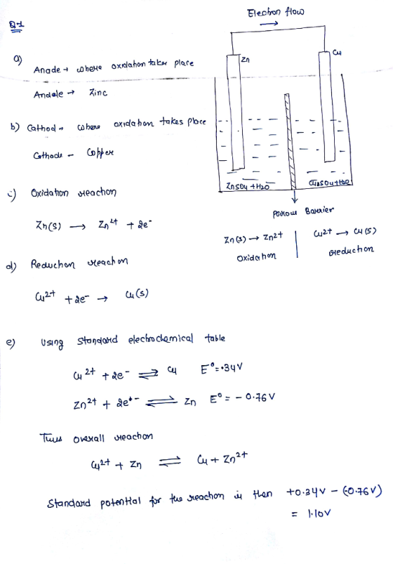 2-t Zn Andale inc Pootous Bavier Oxida hom Heduchorn e Usang oelecioclamieal taile oxall echon = 1-10V