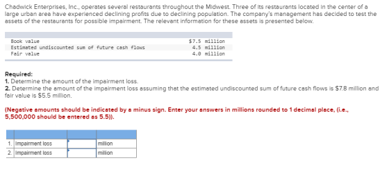 Chadwick Enterprises, Inc., operates several restaurants throughout the Midwest. Three of its restaurants located in the cent