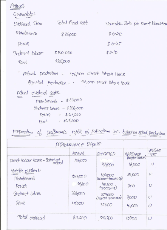 rintoans Rent PoLac Ront boo0U ,coo 900 1222ク Mantoron 41200 3360oD yS00O yo,Soo 339000 3S000 0 Rent Total veod