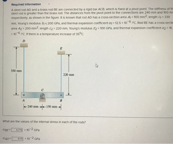 Required Information A steel rod AD and a brass rod BE are connected by a rigid bar ACB, which is fixed at a pivot point. The