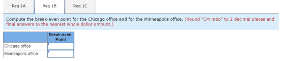Req 1A Req 1B Req 10 Compute the break-even point for the Chicago office and for the Minneapolis office. (Round CM ratio to