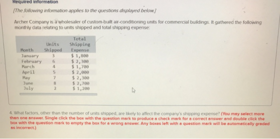 Required information The following information applies to the questions displayed below.] Archer Company is a wholesaler of c