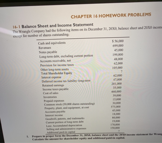 CHAPTER 16 HOMEWORK PROBLEMS 16-1 Balance Sheet and Income Statement The Wrangle Company had the following items on its Decem