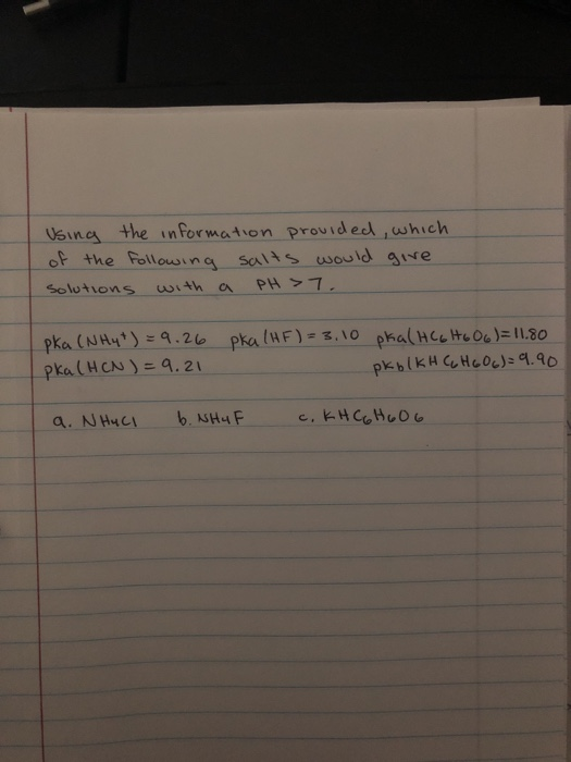 vsne the information prouided which of the Fellowing salts coould ute solutions with a PH>T Pka (HCN) .2 pkblKH Heoc)-4.ao