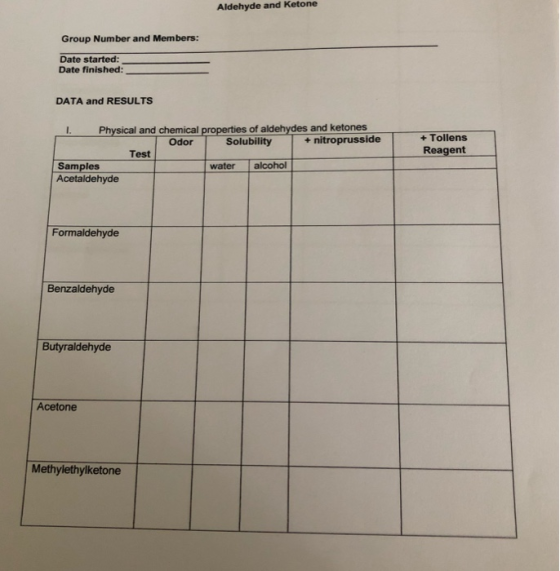 Aldehyde and Ketone Group Number and Members: Date started: Date finished: DATA and RESULTS 1. Physical and chemical properti