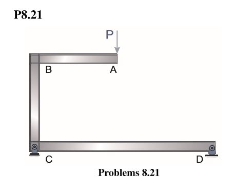 P8.21 Problems 8.21