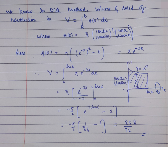 We know, In Disk Method, volume of solid of revolution is va ax ax here Ax) = x/ (6x)² - 0) = 2x lub couter / Vladius ar plus