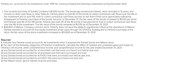 Feherty, Inc., accounts for its investments under IFRS No. 9 and purchased the following investments during December 2021: 1.