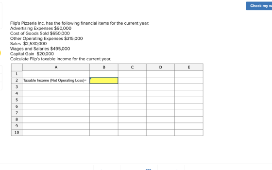 Check my w Flips Pizzeria Inc. has the following financial items for the current year: Advertising Expenses $90,000 Cost of